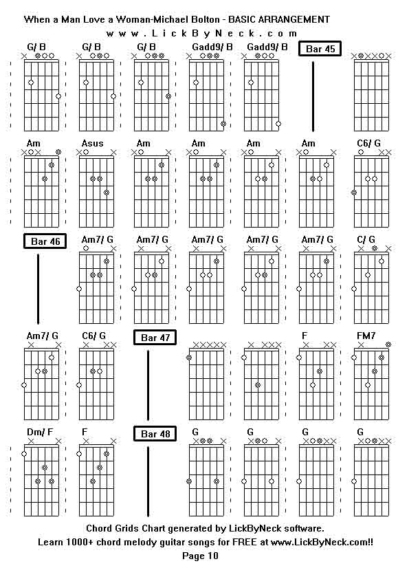 Chord Grids Chart of chord melody fingerstyle guitar song-When a Man Love a Woman-Michael Bolton - BASIC ARRANGEMENT,generated by LickByNeck software.